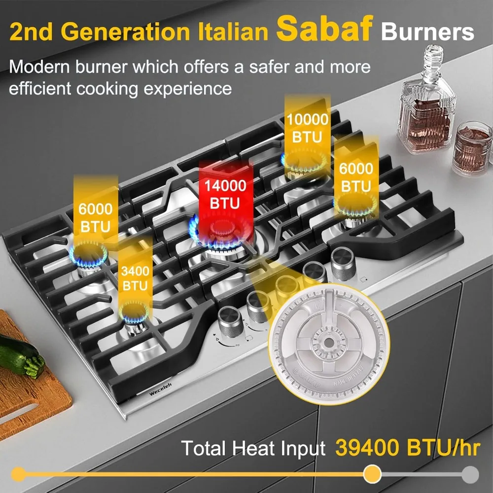 Gas Cooktop Stovetop with 5 Italy SABAF Burners 39400BTU, 0.6mm Stainless Steel,Heavy-Duty Cast Iron Grate