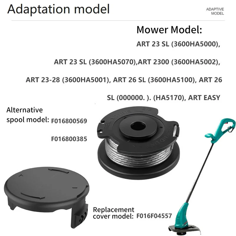 8 Packs for Bosch Mowing Accessories F016800569/F016800385 Replacement Spool Mowing Head