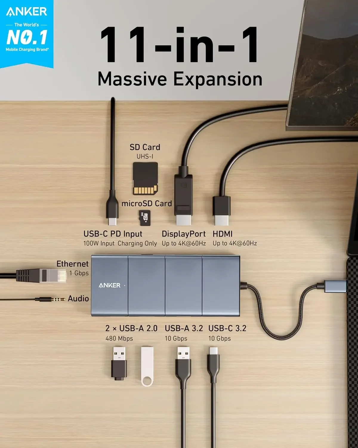 Estação de acoplamento 11 em 1 do hub USB-C TLF Anker 565 com portas de dados USB-C e USB-A de 10 Gbps, 4K e DisplayPort, 2 portas de dados para