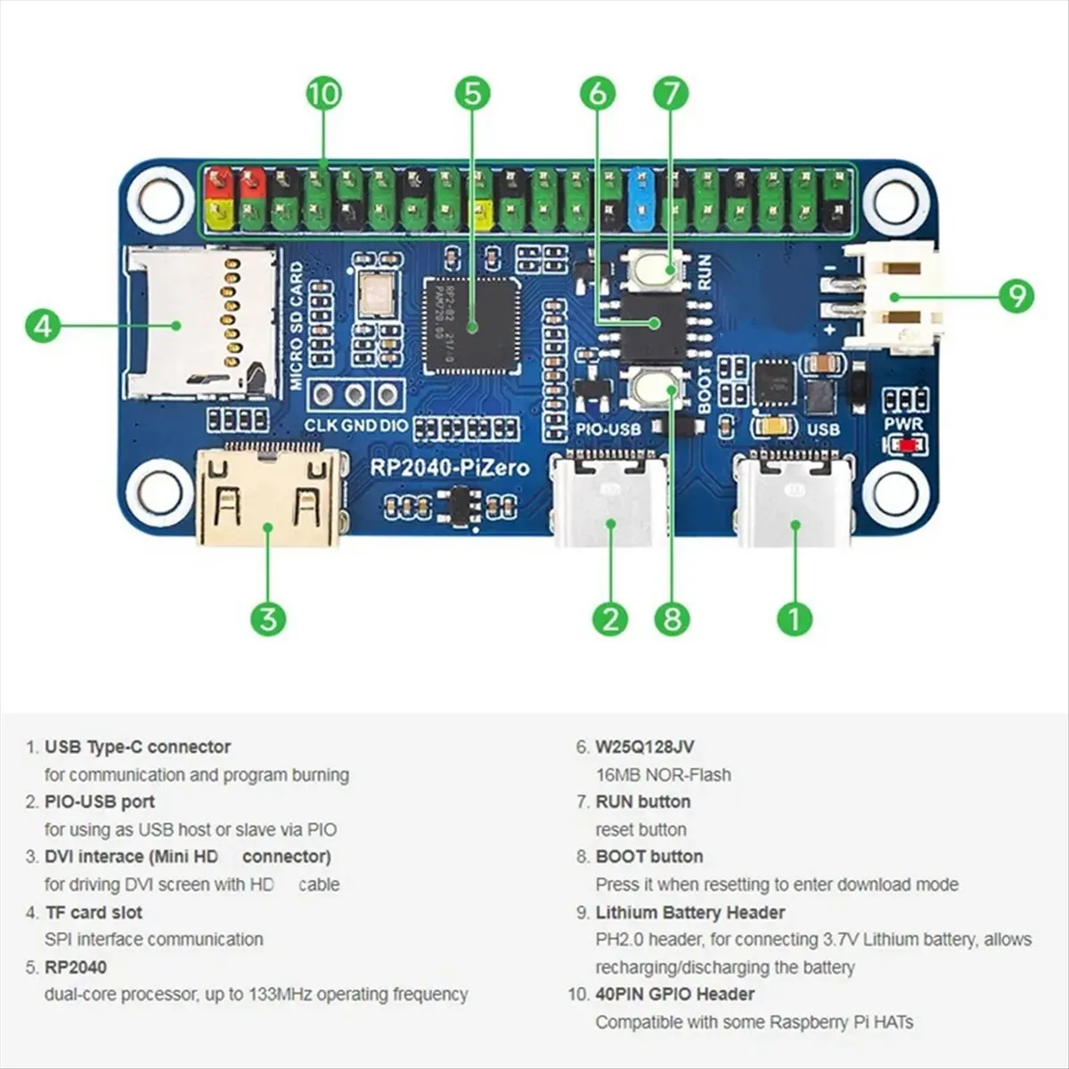 AB30 For Raspberry Pi Rp2040-Pizero Development Board Protective Acrylic Case for Motherboard Reserved Wiring Port Module