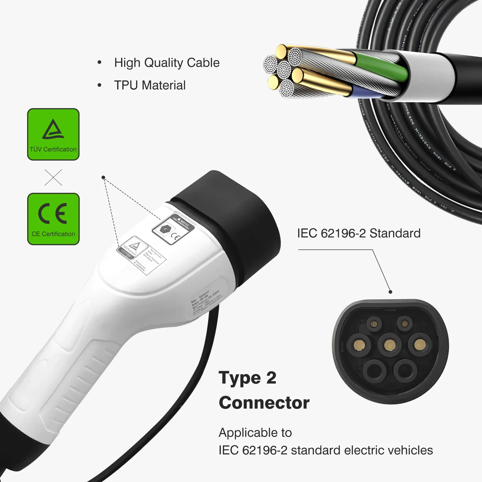 ZENCAR 32A Type 2 Electric Car Charger Portable Evse Ev Charger with LCD Display