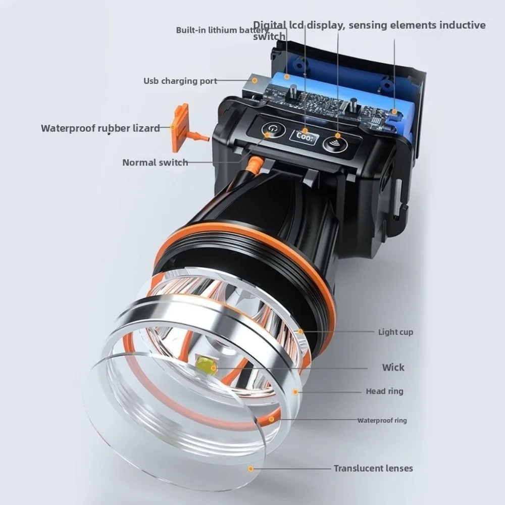 New Super Bright Induction Headlamp Smart Powerful USB Rechargeable Headlight Rechargeable Adjustable Motion Sensor Head Lamp