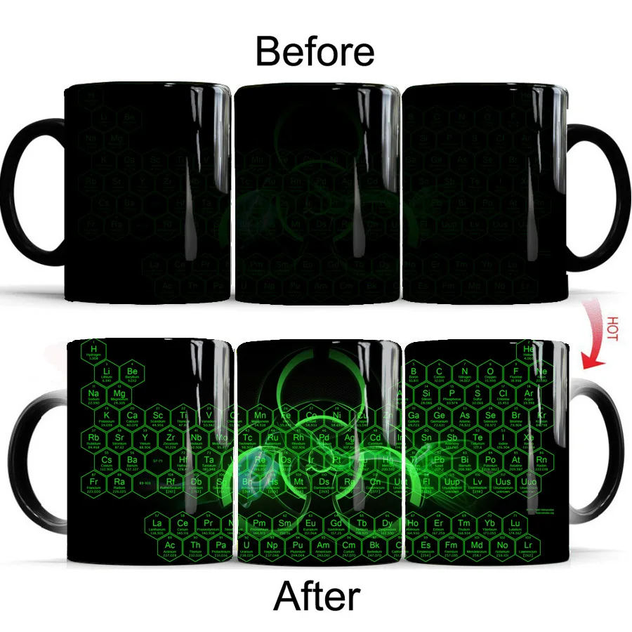 Element cycle, color-changing coffee mug, breakfast mug, customized water cup, gift cup.