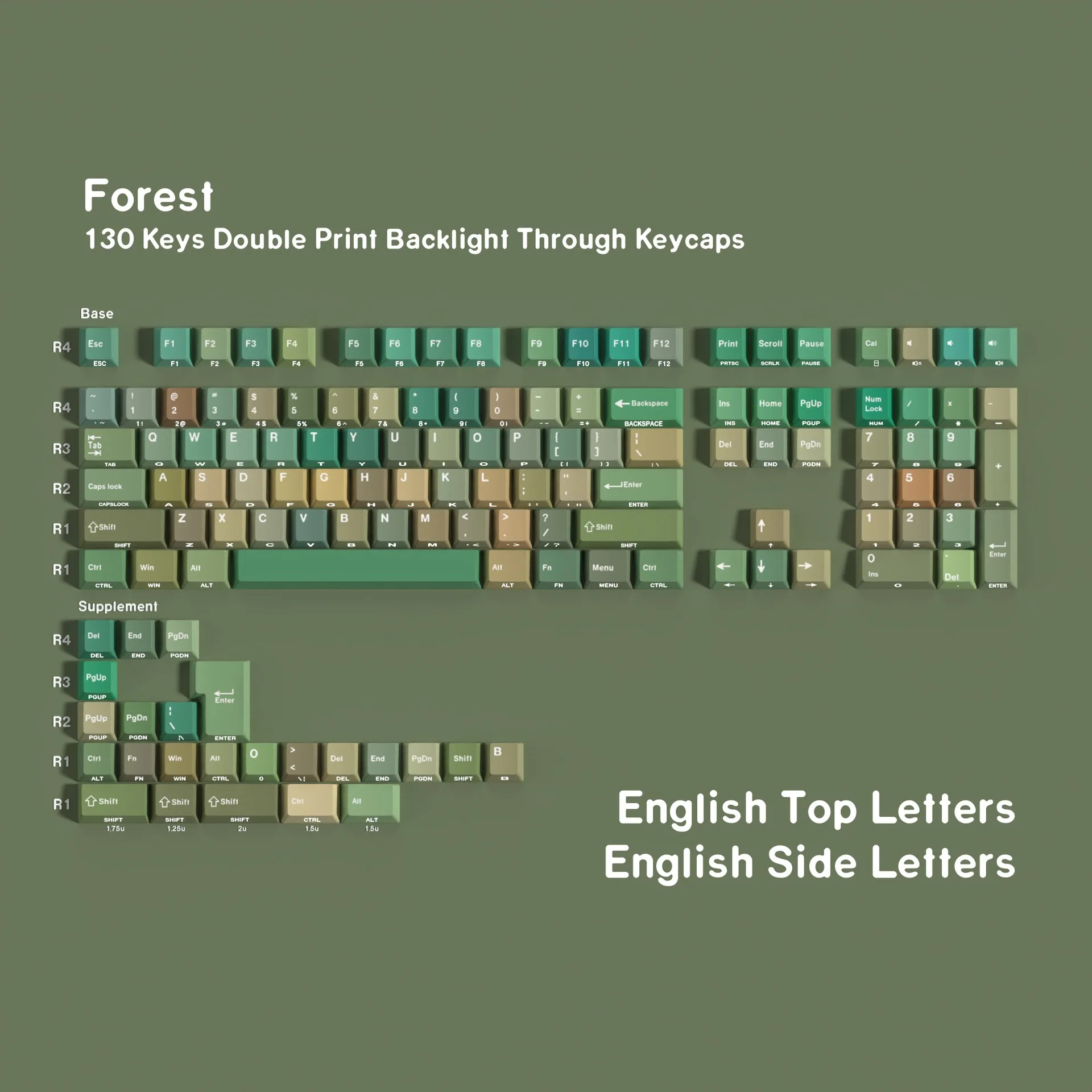 Forest Mechanical Keyboard Side Print Keycaps Spanish French Russian Korean German Arabic Japanese Cherry Profile PBT Keycap ISO
