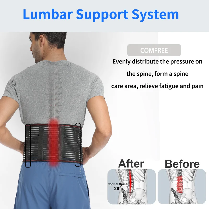 Adjustable Back Support Belt for Men Women Lumbar Brace for Lower Back Pain Relief Mesh Breathable Wrap Band Sciatica Back Brace