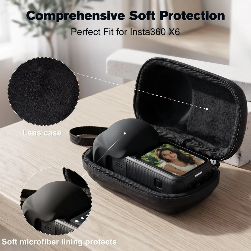 Portable Camera Mini Body Bag Shockproof Waterproof Carrying Case Lightweight Dual‑Zipper Organizer Case for Insta360 X6