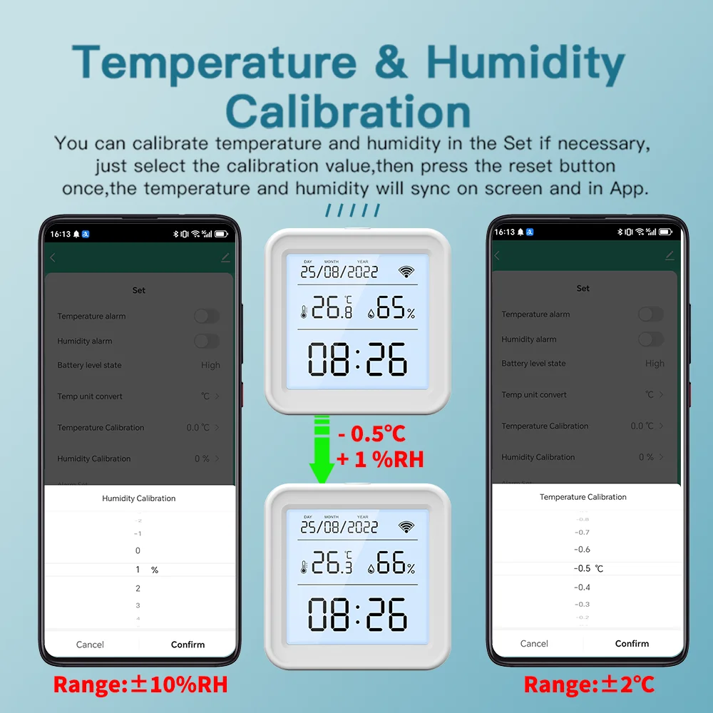 Tuya WiFi مستشعر درجة الحرارة مستشعر الرطوبة الخلفية مقياس الرطوبة ميزان الحرارة RightSitu TH08 العمل مع Yandex Alexa #3