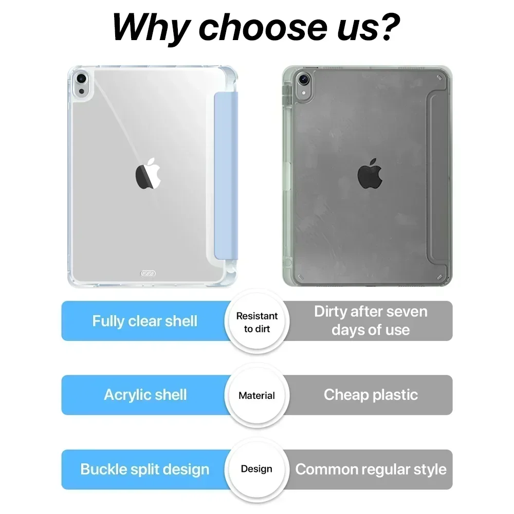 Hülle für iPad 7. 8. 9. 10,2 Abdeckung transparent mit Stift halter Tablet Hülle für iPad Air 4 5 10,9 5. 6. 9,7 Pro 12,9 Funda