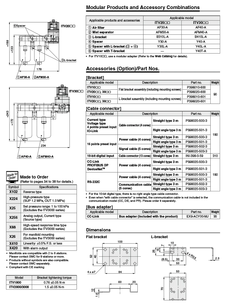 Detalhe 4 de Válvula solenoide AFR Brand Pneumática