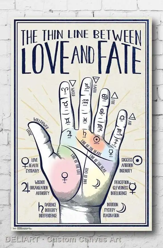 

PALMISTRY - LOVE AND FATE Canvas Poster Custom Size Available Room Decoration Home Decor Wall Art