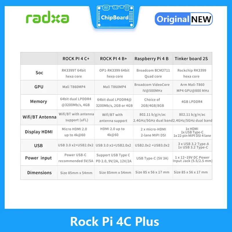 Imagem -03 - Rockchip Rk3399-t Computador Singleboard Suporta Android 11 Ubuntu Debian pi 4c Plus Ram pi 4c Plus 2gb Sbc