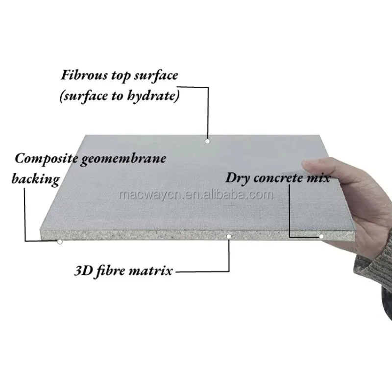 Cost-effective Cement Blanket 10mm Thickness Concrete Ditch Lining 100g-300g Small Sample Piece- Price F