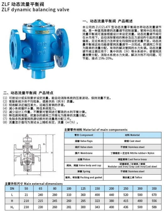 DN50-350 hydraulic control valves Balancing Valve flow control valve