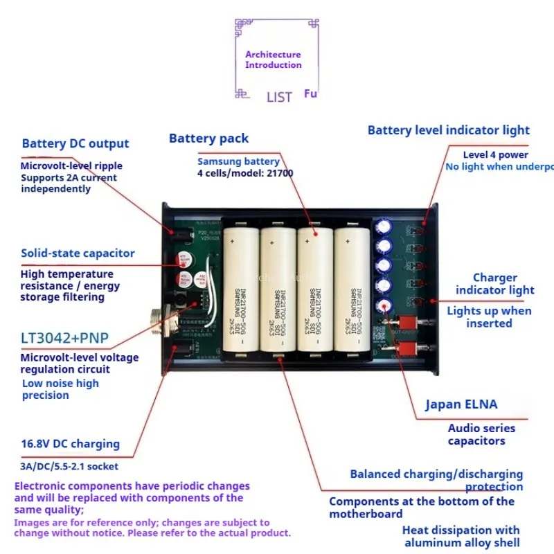 Линейный источник питания аккумулятора LT3042, низкий уровень шума, высокая точность стабилизации напряжения постоянного тока Hi-Fi Fever 12 В