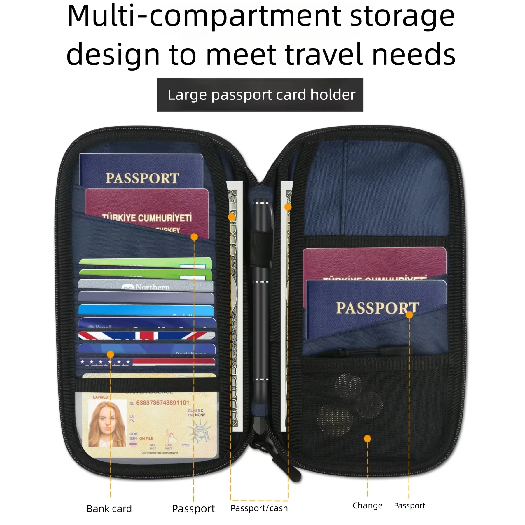 

Passport Holder Bag Family Rfid Blocking Passport Wallet Travel Essentials Wallet Travel Document Organizer Credit Cards Case