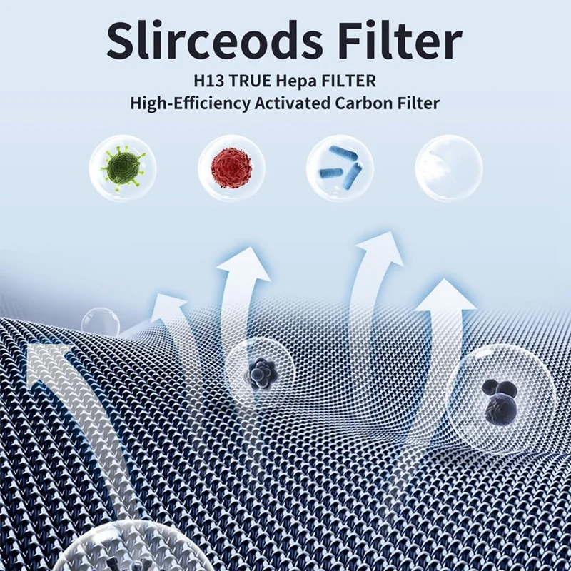 

Фильтр-очиститель Сменный фильтр для очистителя воздуха для 4 компактных умных очистителей воздуха H13 HEPA 3-ступенчатая фильтрация с активированным углем