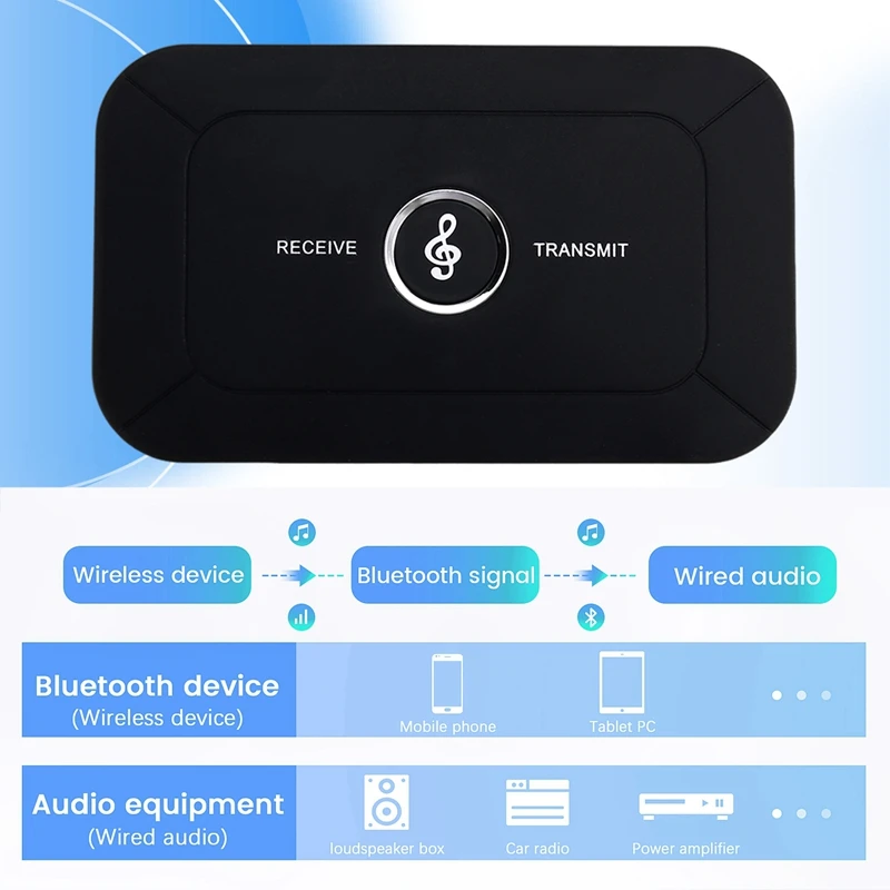 بلوتوث 5.3 استقبال الصوت ستيريو 3.5 مللي متر AUX جاك USB دونغل الموسيقى محول لاسلكي لسيارة PC TV سماعة