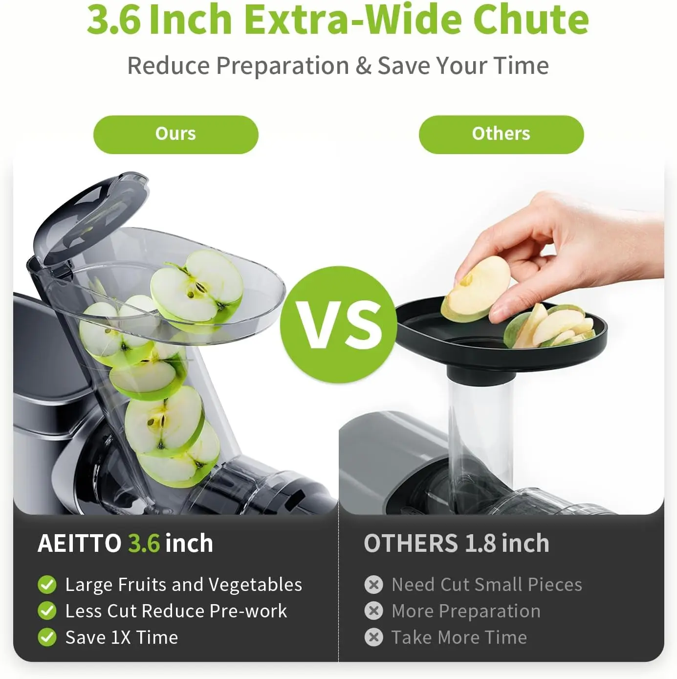 Masticating Juicer with 3.6 Inch Wide Chute, 2-Speed Modes & Reverse Function, Juicer Machines with Brush Easy to Clean f