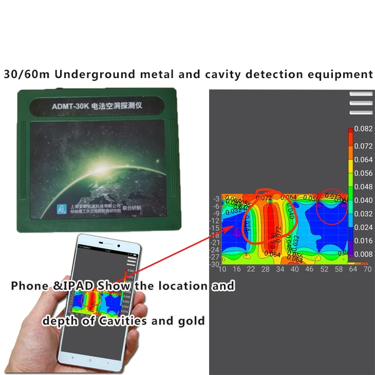 Portable Underground Gold Cavity Detector Precise Admt-30k 30-Minute Archaeological Tool