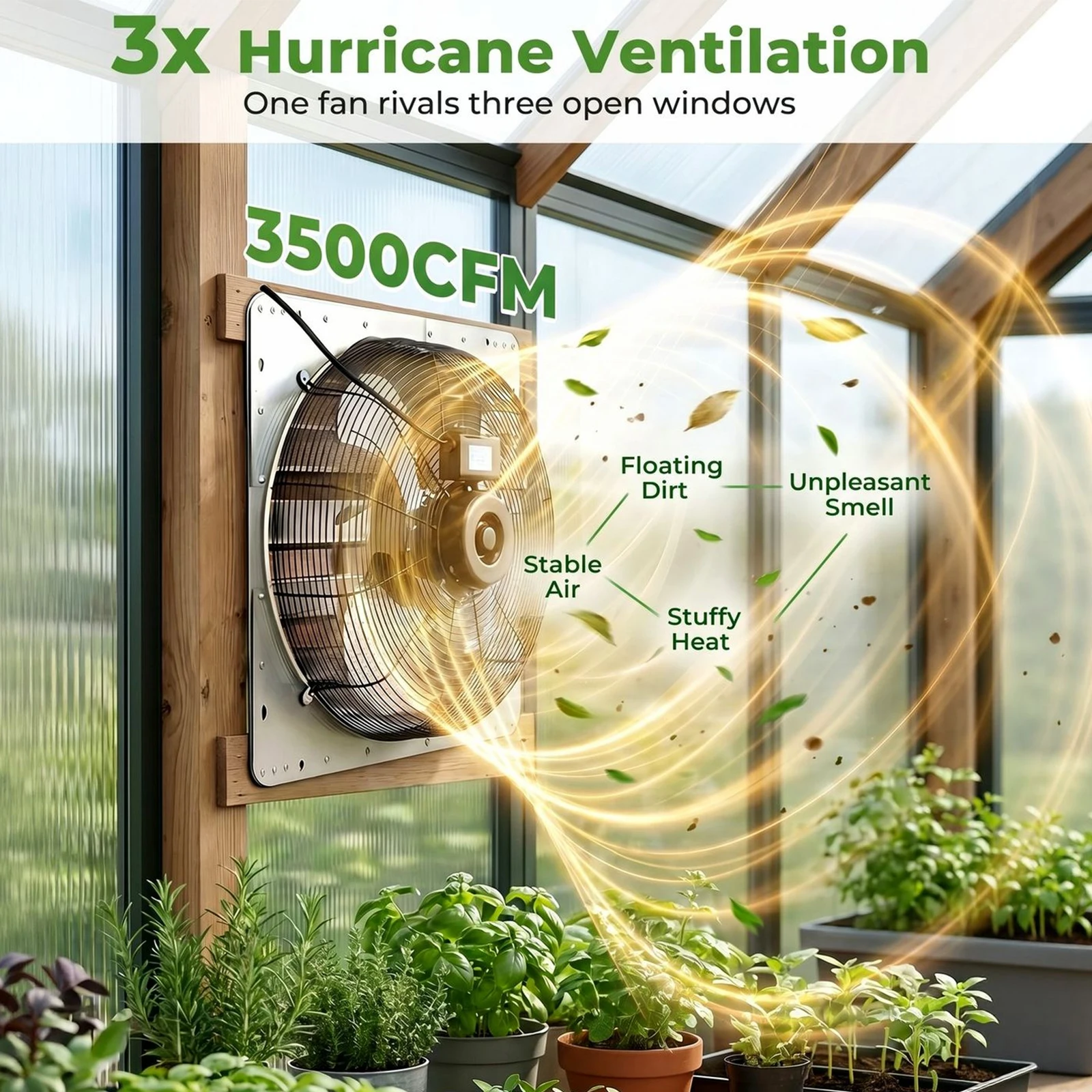FOHERE 20 Inch Shutter Exhaust Fan Wall Mounted, High Speed 3500CFM Vent Fan with 1.65M Power Cord, Quiet Air Circulation for Garages And Shops, Greenhouse,Attic, Shed, Commercial Use
