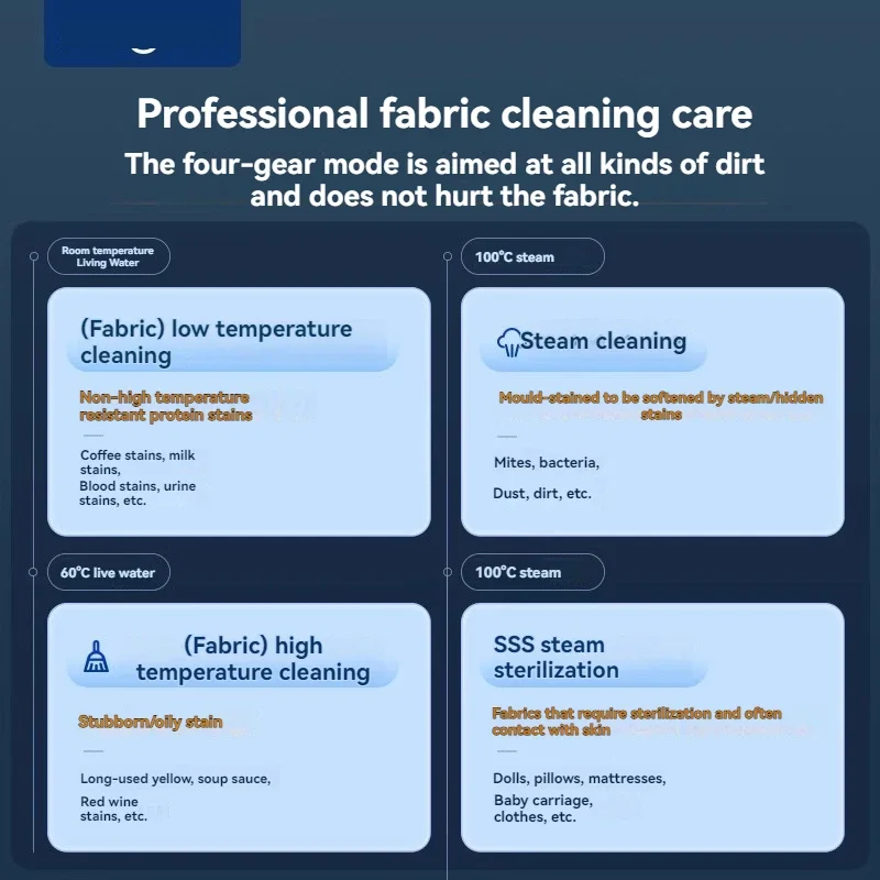 Steam Cleaning Machine High Temperature Steam Household Fabric Carpet Kitchen Multi-function Sterilization Cleaning Machine