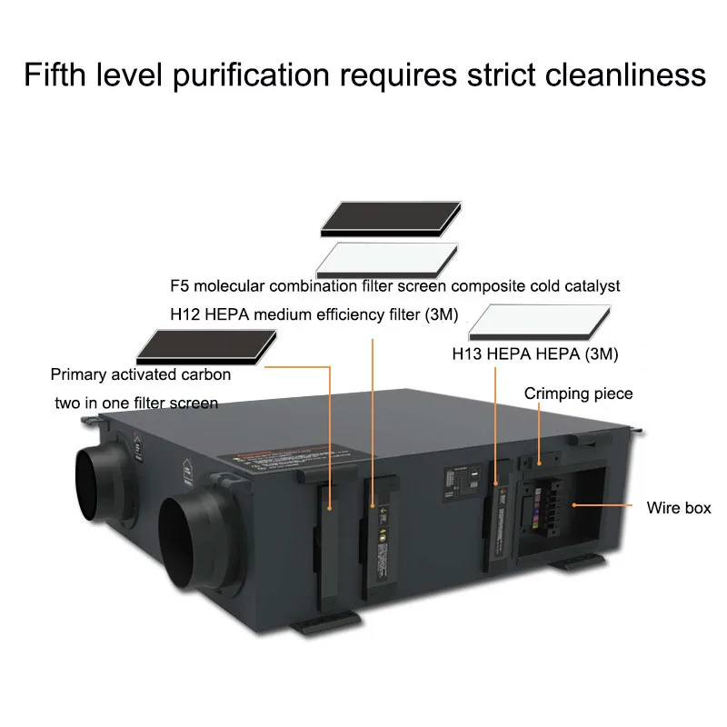 Imagem -03 - Sistema Central de Purificador de ar Fresco Purificação Silenciosa ar Fresco Trocador de Filtro de Calor Completo Ventilador de Ventilação de ar Fresco ar Fresco