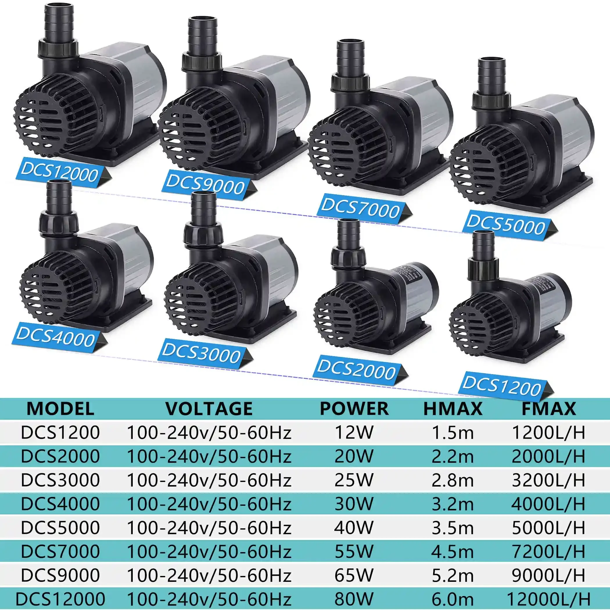 100-240V Submersible Water Pump Frequency Conversion Aquarium Circulating Perfect for Ponds Fountains Fish Tank - DCS