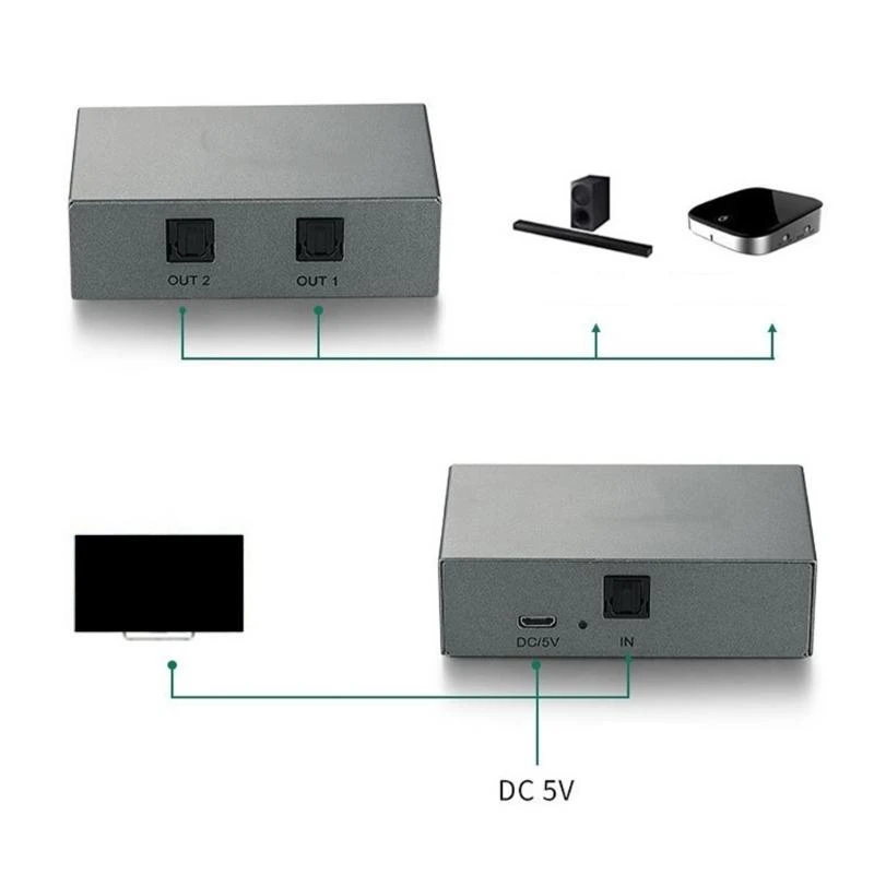SPDIF/TOSLINKS SPLITTER 2X1 DIGITAL PONSICAL SLING 1 في 2OUT TOSLINKS