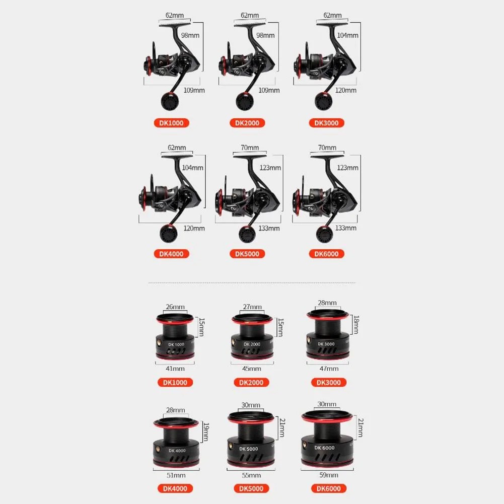 屋外スプールスピニングフィッシングリールシームレス海水用コイバス50-1-47-1ギア比最大ドラッグ12kgスムーズロングキャストツール