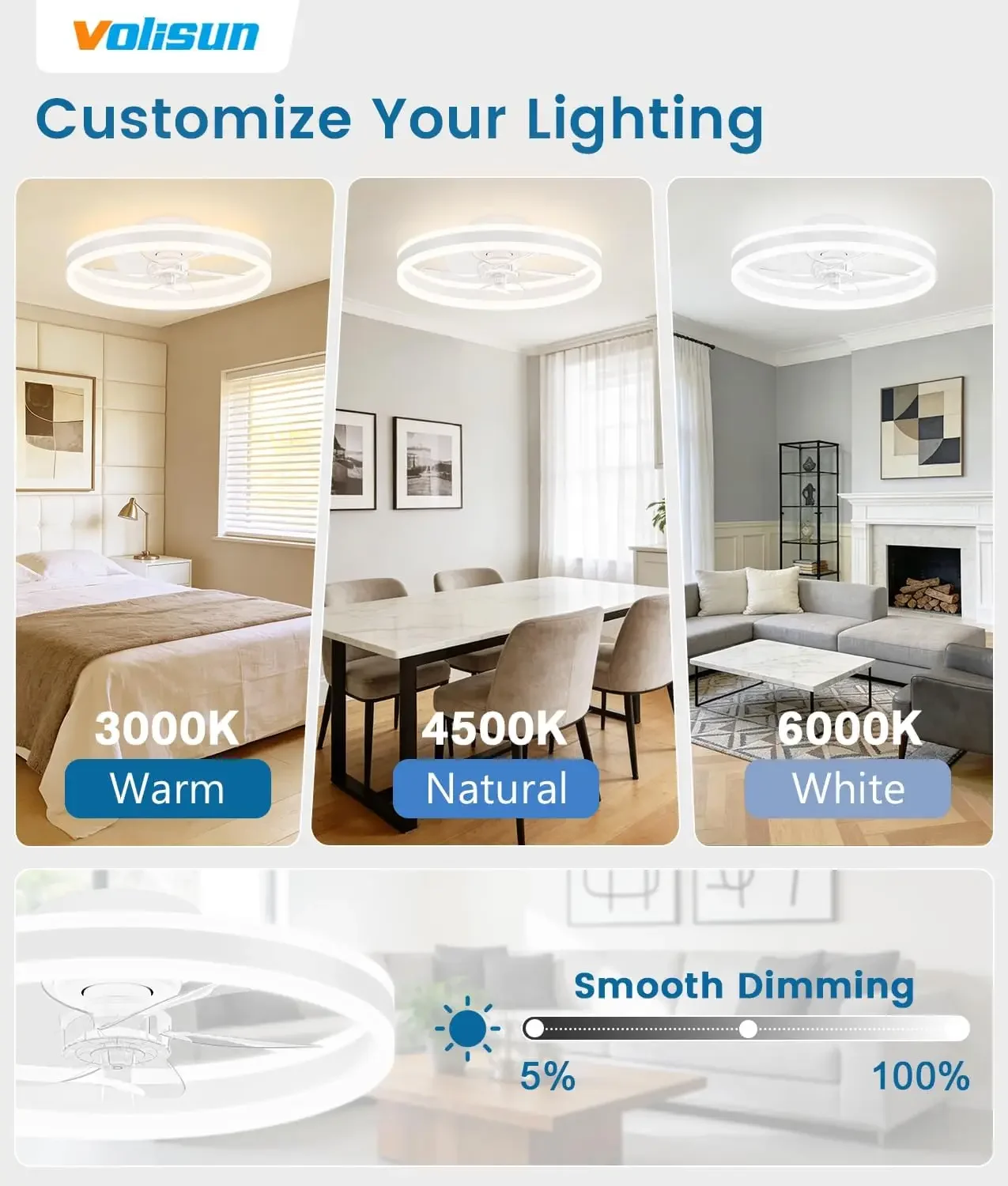 Low Profile Ceiling Fans with Lights and Remote, 20in Flush Mount Ceiling Fans with Light, 3000K-6500K Dimmable Fandelier LED