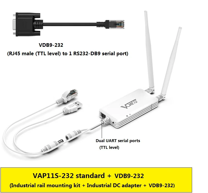 VONETS 2.4G WiFi Serial Port Server Wireless Bridge WiFi Router/Repeater Ethernet Adapter for RS232 Network Monitor VAP11S-232