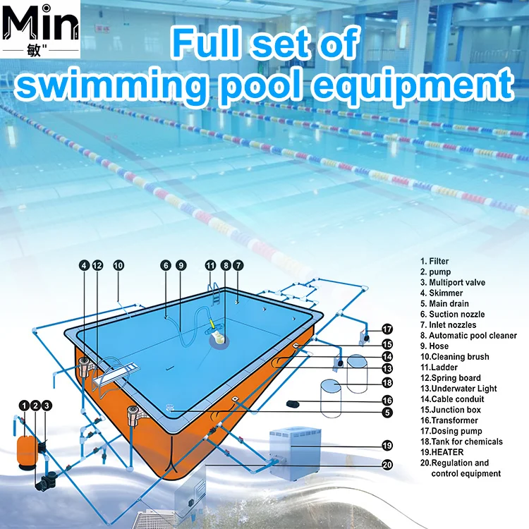 Fenlin High Quality Top Mount Sand Filter Pool Circulation Pump Complete Filtration System with Pipeline Fittings