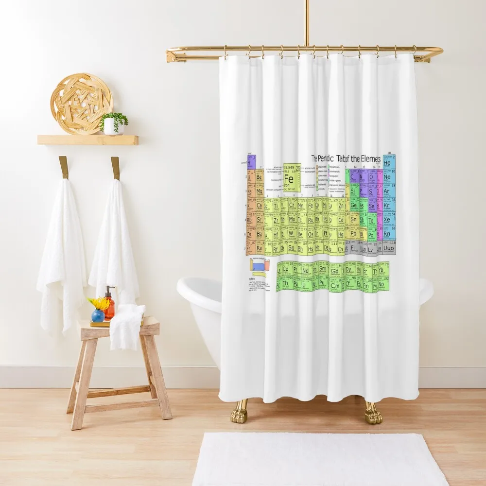 

The Periodic Table of Elements Shower Curtain For Bathrooms With Beautiful Designs Bathroom Deco Luxury Bathroom Curtain
