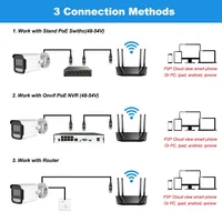 CCTV PoE IP Security Camera Outdoors Waterproof 2-way Audio Color Night Vision 4K 8MP 5MP 4MP Surveillance Camera For Options 5