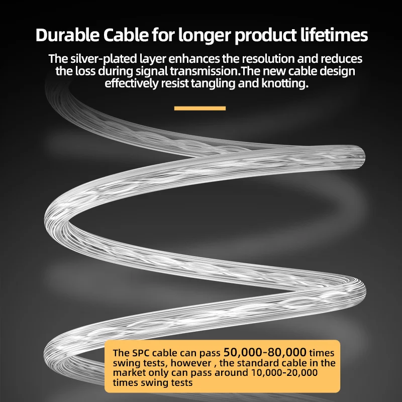 CCA PLA13ชุดหูฟังแบบมีสาย Orthodynamic Driver In Ear Monitor หูฟังหูฟังพร้อมไมโครโฟน HIFI Bass กีฬาหูฟัง