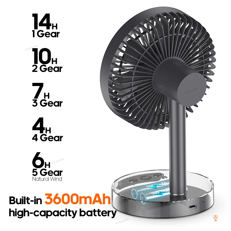 KINSCOTER Desktop Fan Portable Rechargeable 3600mAh Quiet Natural Breeze Large Air Circulator USB Fan Office