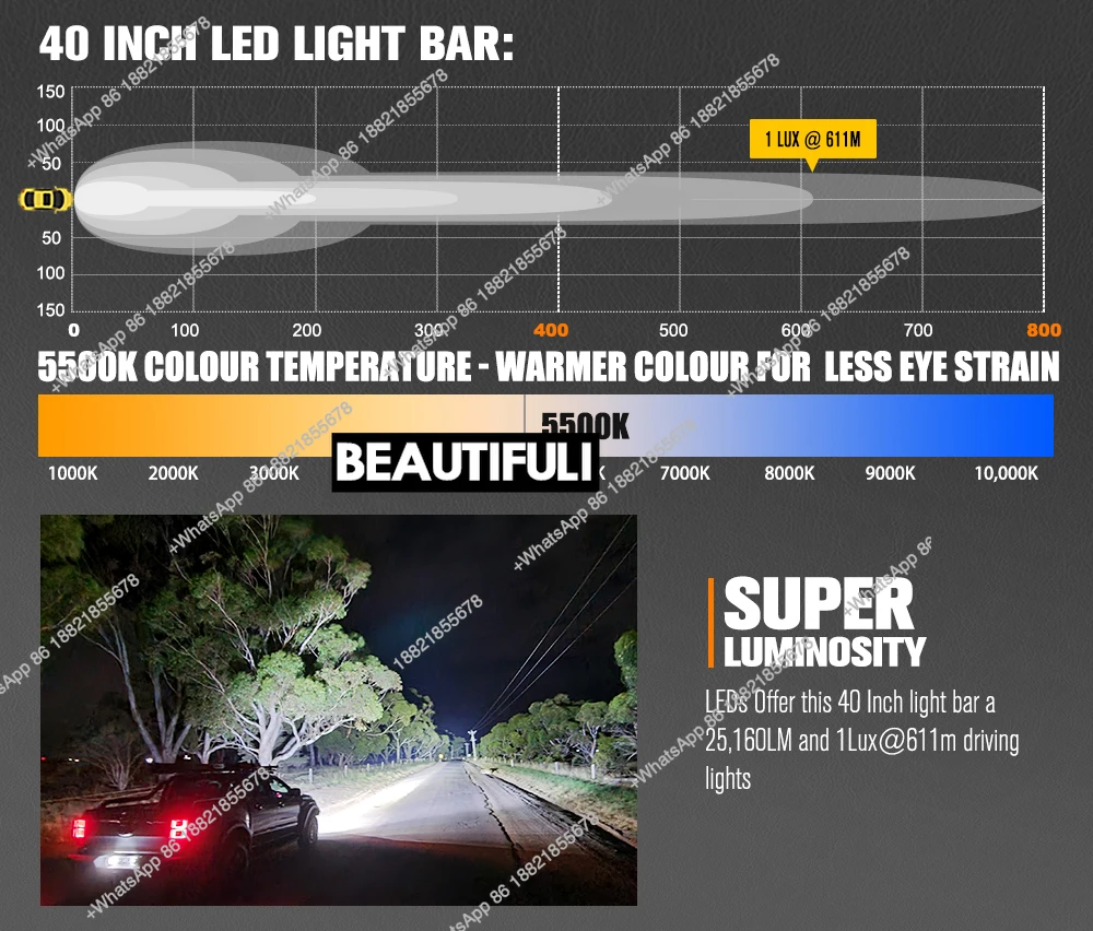 Combo Beam Offroad 8'' 14'' 20'' 28'' 40 Inch Single Row Led Light Bar for 4x4 4WD Car Truck