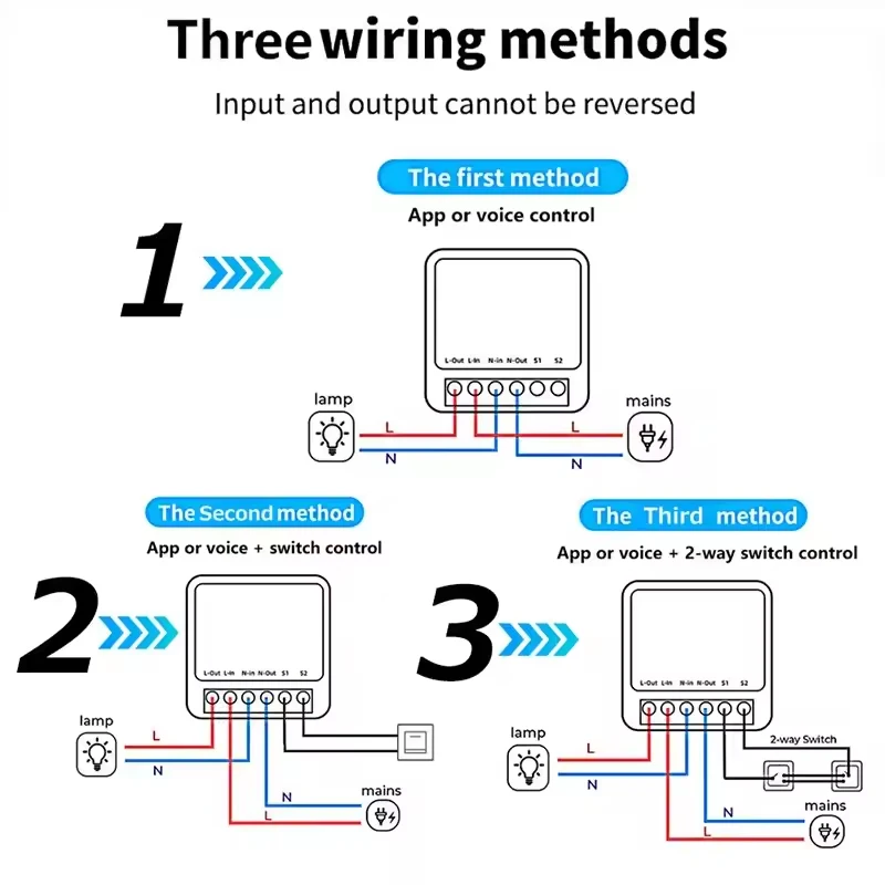 투야 WiFi 16A 미니 스마트 스위치 모듈 2방향 스마트 자동화 차단기 릴레이 모듈, 얀덱스 알리스 알렉사 구글 홈과 호환