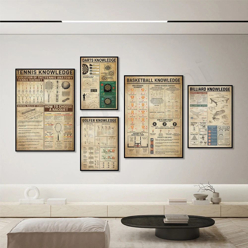 Vintage Basketball, Tennis, Pool Knowledge Poster, Club Anatomy, Golf Knowledge Canvas, Sportsman Knowledge Lover Gift