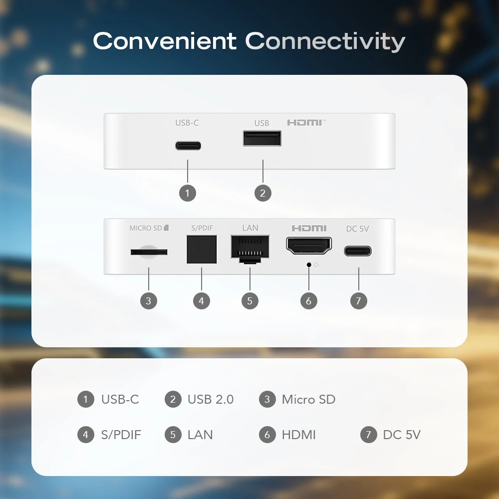 Genuine]2026 New arrival KICKPI KP3 Android TV Box 2GB DDR4