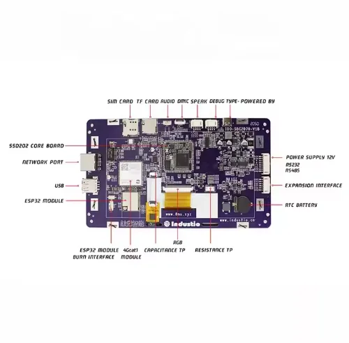 IDO-SMLCD72-V1-2EC 7-дюймовый 7-дюймовый ЖК-экран TP, плата монитора, оценочная плата Linux, материнская плата с умной сенсорной панелью и SSD201 SSD202