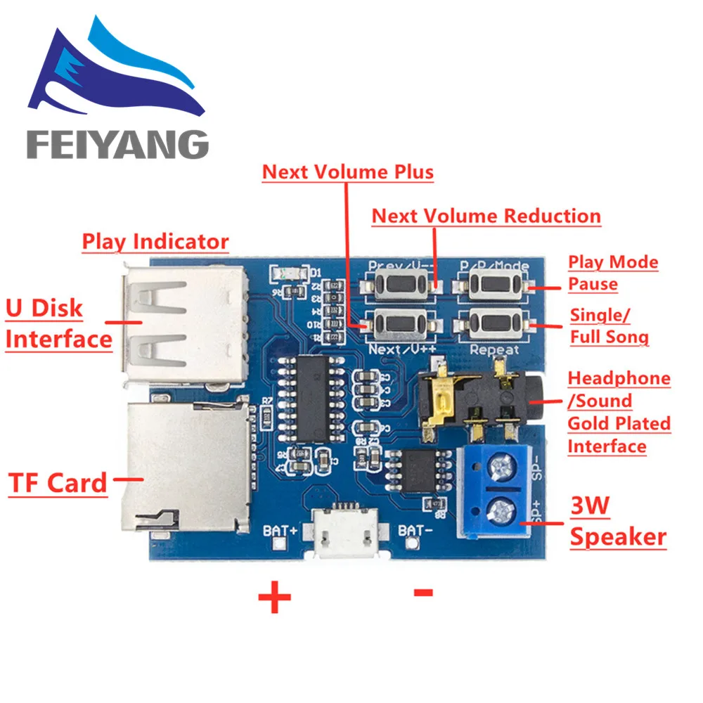 MP3 Amplifier Module Nondestructive Decoder Board Built in Amplifier Module MP3 Module Decoder TF Card U Disk Decoding Player