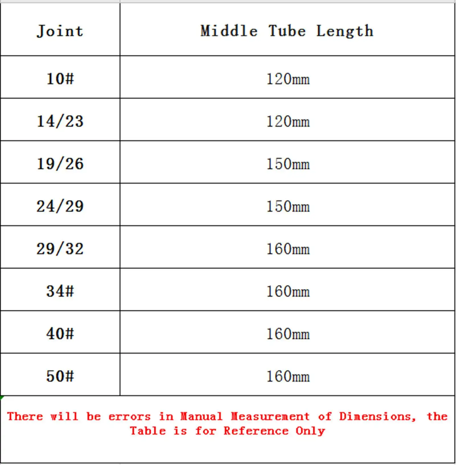 10mm 14/23 19/26 24/29 29/32 34mm 40mm 50mm Both Ground Joint Glass Straight Connecting Adapter Tube Labware Glassware