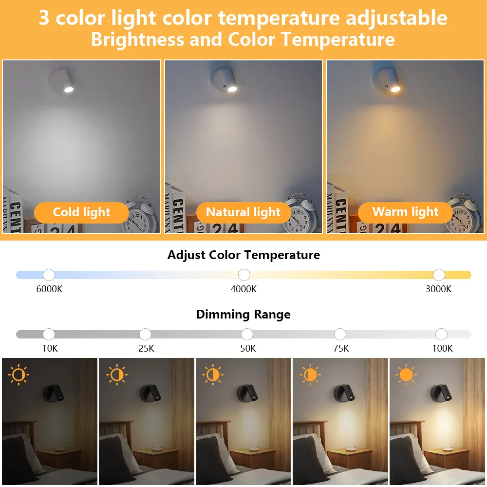 Mini Magnetic Spotlight Wall Light 3 Modes Dimmable Mood Lights Wireless Rechargeable Lamp Room Decoration Bedroom Night Lights