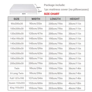 أفضل 10 غطاء مرتبة بسحاب مبيعا - No3