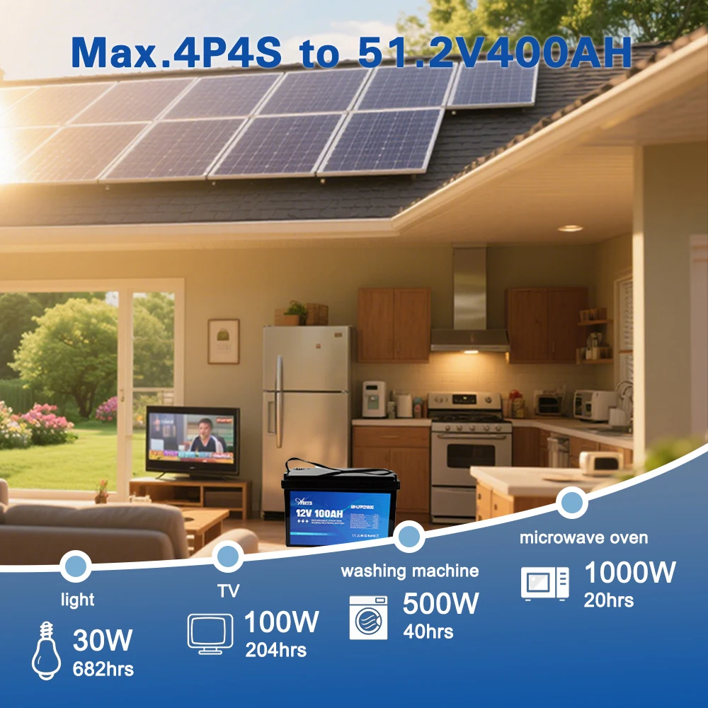 Picture 3: Anern 12V 24V 100Ah Lithium Battery Overload and Short Circuit Protection IP65 Max Discharge Current 800A Battery for Home RV