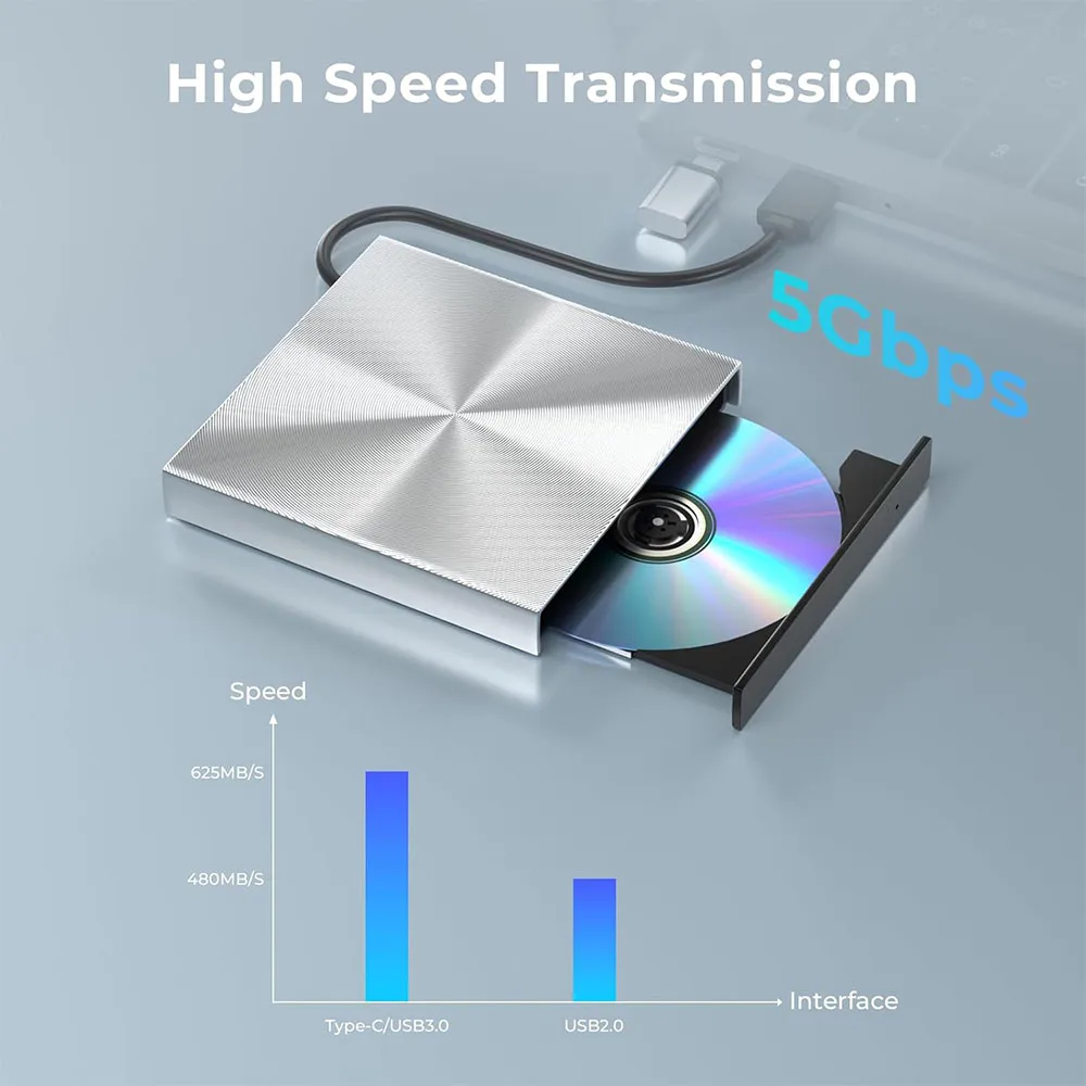 External Bluray Drive USB 3.0 Type-C Bluray DVD Player Reader External CD Player for PC Laptop Desktop Windows 10 11 Mac OS