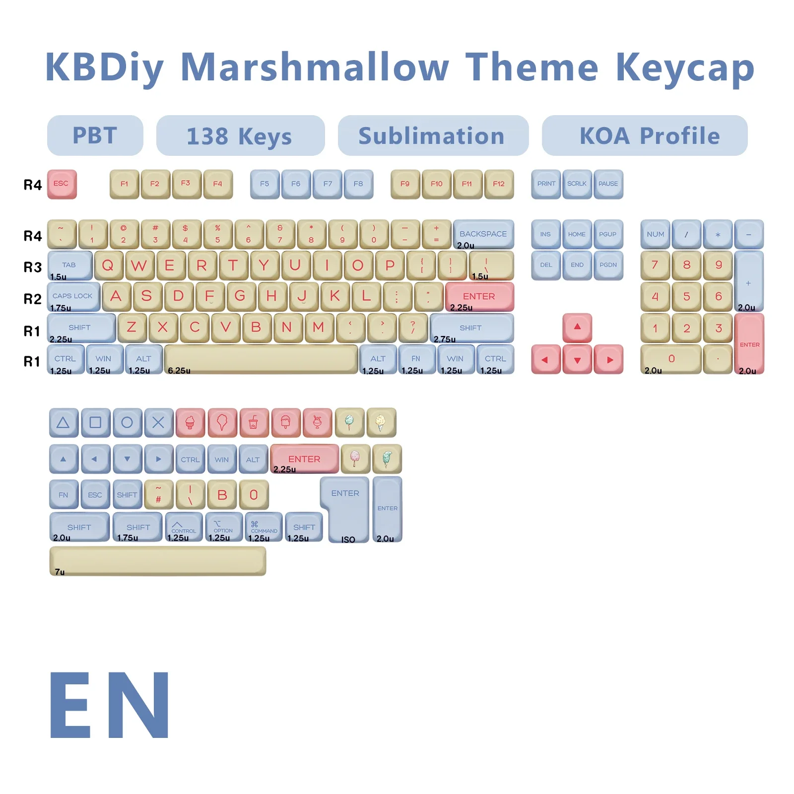 KBDiy 138 Keys/Set KOA Profile PBT Cute Marshmallow Keycaps for Mechanical Keyboard Keycap for crush80 raven68 mad 60he ak820