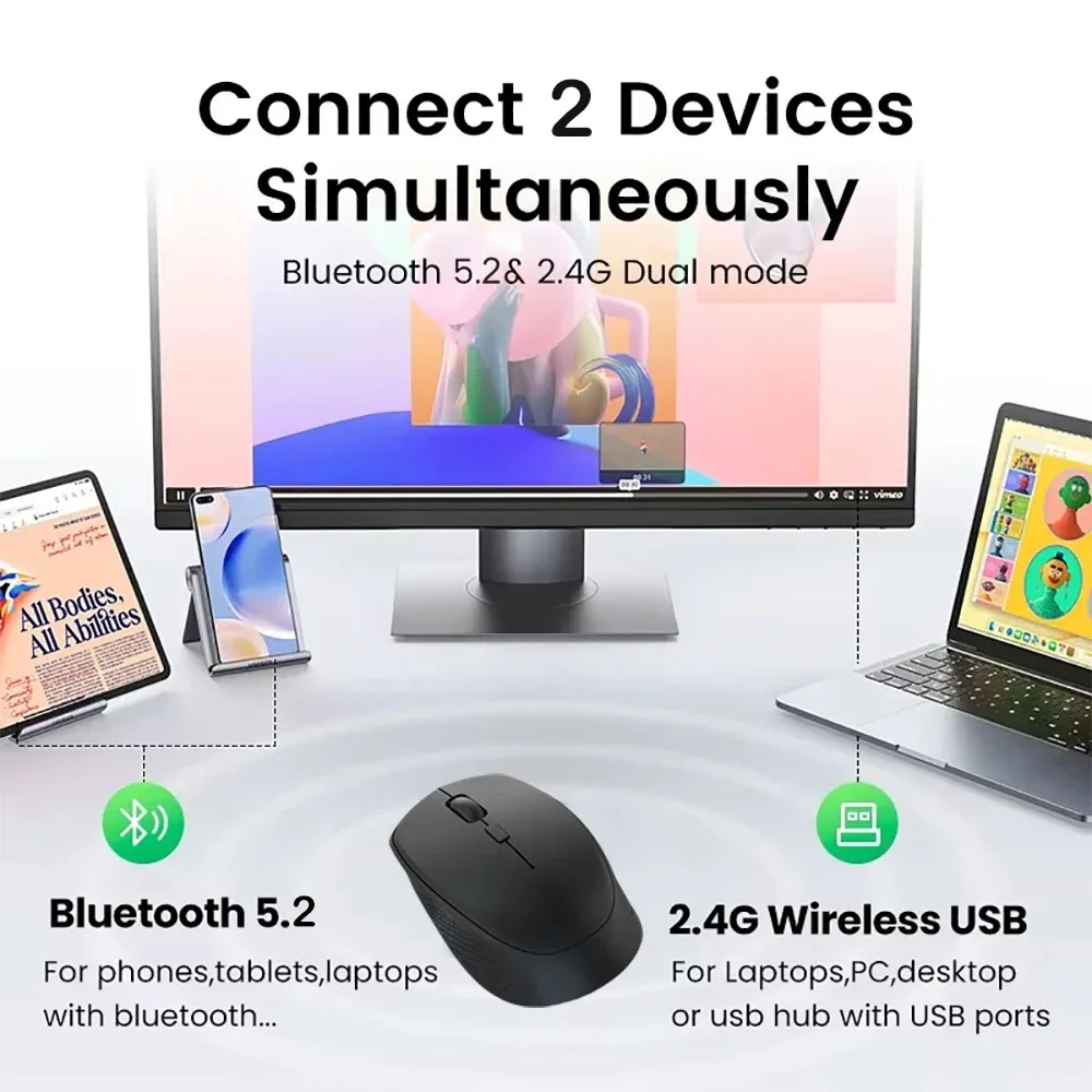 Bluetooth Mouse 2.4G Wireless Mouse Dual-Mode Silent Mouse Rechargeable Gaming Mouse 1600DPI For Laptop Computer Win Mac OS