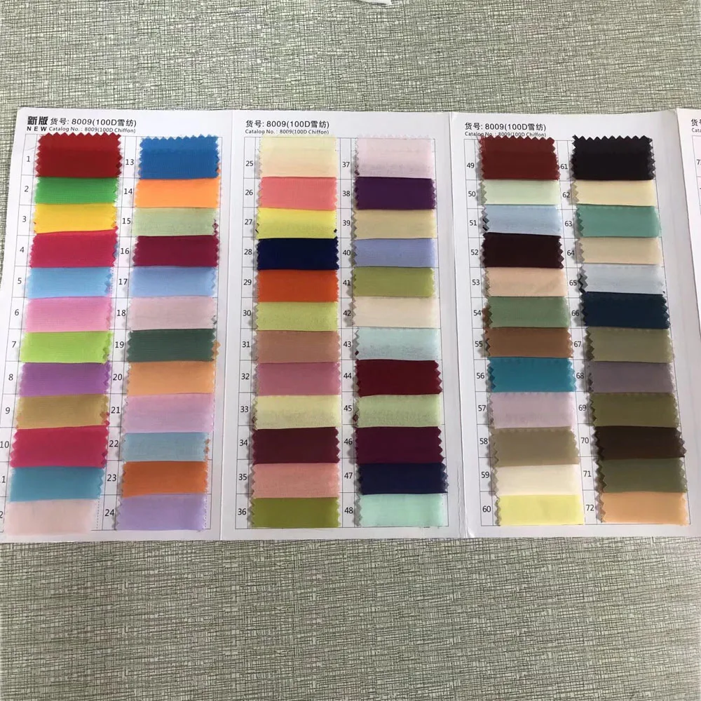 فساتين أم العروس في الشرق الأوسط مخصصة لحفلات الزفاف من الدانتيل فستان سهرة إسلامي طويل مقاس كبير ملابس دبي العربية